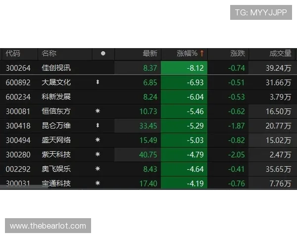最新AG视讯中心登录指南发布，详细步骤帮助新手快速顺利进入游戏大厅
